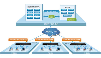 大數(shù)據(jù)信息化 驅(qū)動(dòng)企業(yè)變革與行業(yè)創(chuàng)新