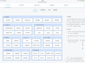 阿里、華為和騰訊 中國(guó)云計(jì)算與軟件開(kāi)發(fā)的現(xiàn)狀與未來(lái)